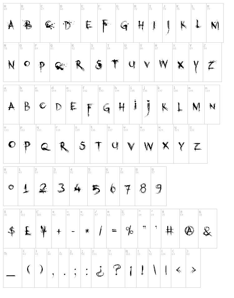 DK Kubikajiri font map